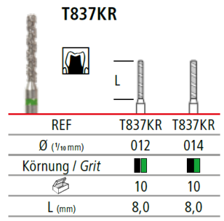 TURBO diamant, válec, oblé hrany (L = 8 mm)