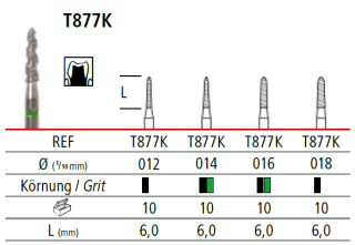 TURBO diamant, torpédo, kónické (L = 6 mm)