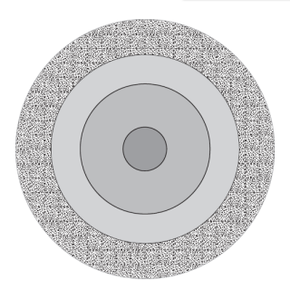 Diamantový disk - MultiCut