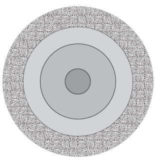 Diamantový disk - MultiCut
